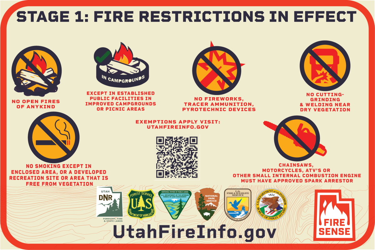 Fire restrictions
